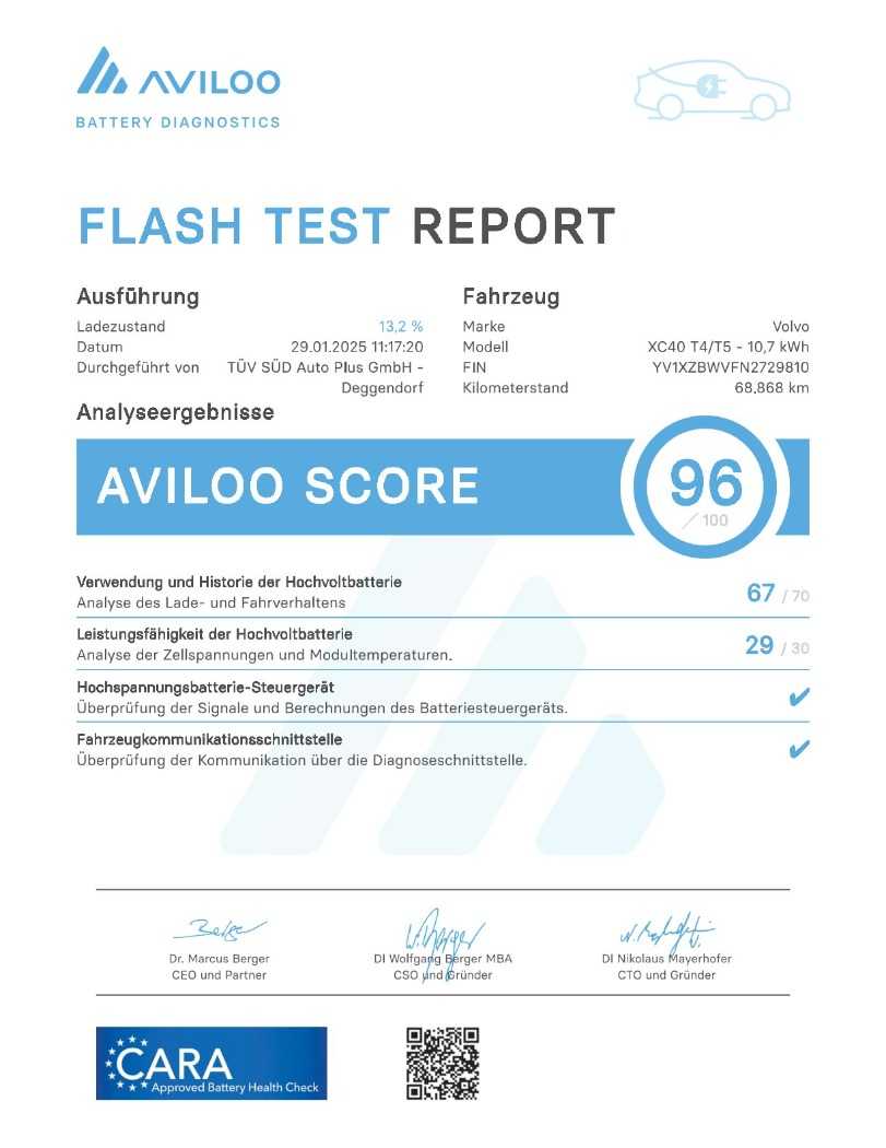 Volvo  XC 40