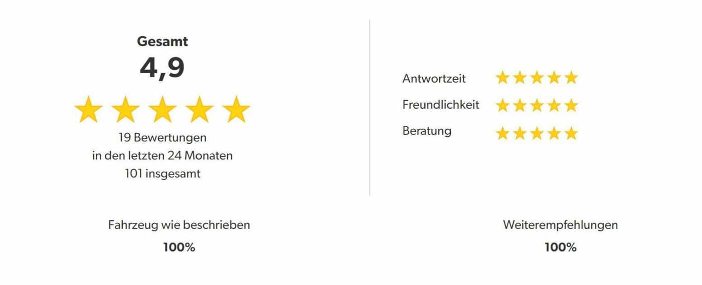 Volvo T6 Inscription Expression Plug-In Hybrid*AHK