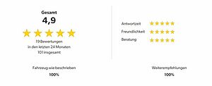 Volvo  T8 Ultra Dark Plug-In Hybrid AWD*VOLL*
