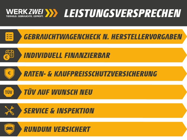Volvo  T8 Inscription Plug-In AHK ACC PANO HUD 360